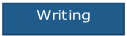 Writing.
